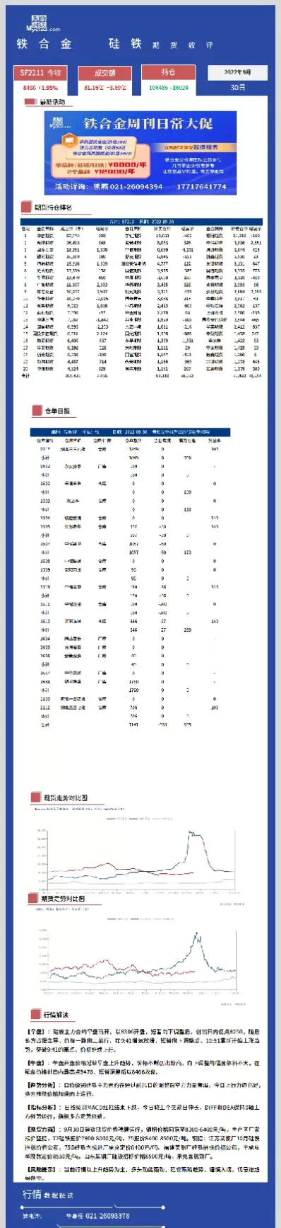 硅铁期货研究(硅铁期货研究报告)_黄金直播喊单_第1张_耀严财经 硅铁期货研究(硅铁期货研究报告)_https://yy.wpmee.com_黄金直播喊单_第1张