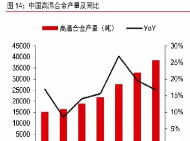钴有商品期货吗(钴期货什么时候上市)_期货直播喊单_第1张_耀严财经 钴有商品期货吗(钴期货什么时候上市)_https://yy.wpmee.com_期货直播喊单_第1张