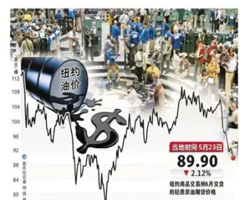 原油期货价格下跌时期美国的举措(原油期货价格下跌时期美国的举措有哪些?)_恒指直播喊单_第1张_耀严财经 原油期货价格下跌时期美国的举措(原油期货价格下跌时期美国的举措有哪些?)_https://yy.wpmee.com_恒指直播喊单_第1张
