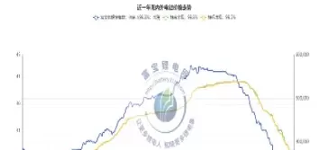钴价格 期货(钴期货实时行情今天)_外盘直播喊单_第1张_耀严财经 钴价格 期货(钴期货实时行情今天)_https://yy.wpmee.com_外盘直播喊单_第1张
