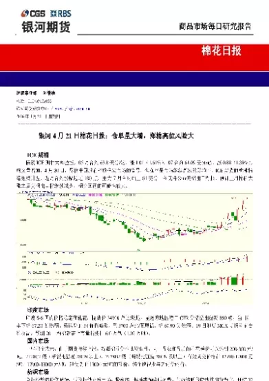 郑棉期货杠杠(郑棉期货分析)_恒指直播喊单_第1张_耀严财经 郑棉期货杠杠(郑棉期货分析)_https://yy.wpmee.com_恒指直播喊单_第1张