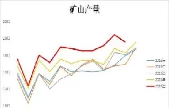 大越期货自选在哪里(大越期货怎么样)_黄金直播喊单_第1张_耀严财经 大越期货自选在哪里(大越期货怎么样)_https://yy.wpmee.com_黄金直播喊单_第1张