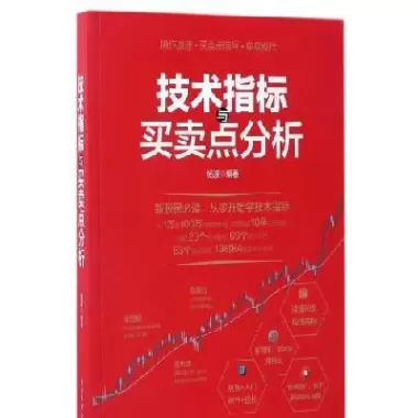 怎样研究期货市场基本面(怎样研究期货市场基本面分析)_期货直播喊单_第1张_耀严财经 怎样研究期货市场基本面(怎样研究期货市场基本面分析)_https://yy.wpmee.com_期货直播喊单_第1张