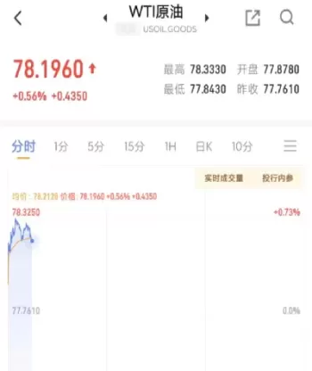 中东股票指数期货行情(中东股票指数期货行情走势)_原油直播喊单_第1张_耀严财经 中东股票指数期货行情(中东股票指数期货行情走势)_https://yy.wpmee.com_原油直播喊单_第1张