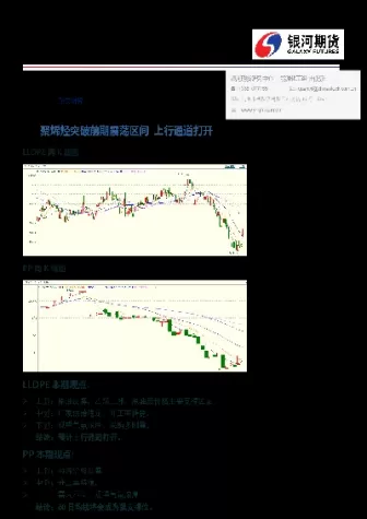 聚烯烃期货交易(聚烯烃期货交易策略)_期货直播喊单_第1张_耀严财经 聚烯烃期货交易(聚烯烃期货交易策略)_https://yy.wpmee.com_期货直播喊单_第1张